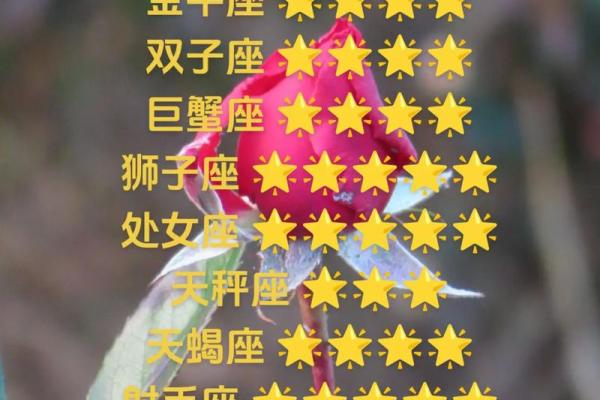 白羊座女天秤男 白羊座女天秤男