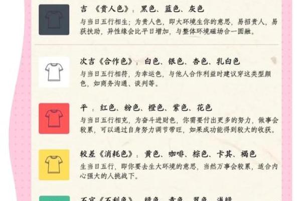 五行穿衣指南2021年5月29日(五行穿衣每日分享5月29日) 五行穿衣指南2021年5月29日(五行穿衣每日分享5月29日)