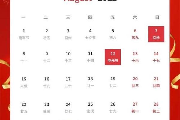 装修开工吉日 选什么日好 装修开工吉日 选什么日好