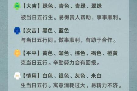 2025年3月28五行穿衣分享查询