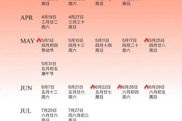 农历2025年结婚最佳日子大全表 农历2025年结婚最佳日子大全表