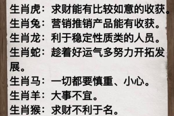 2021年什么年生肖 2021年什么年生肖