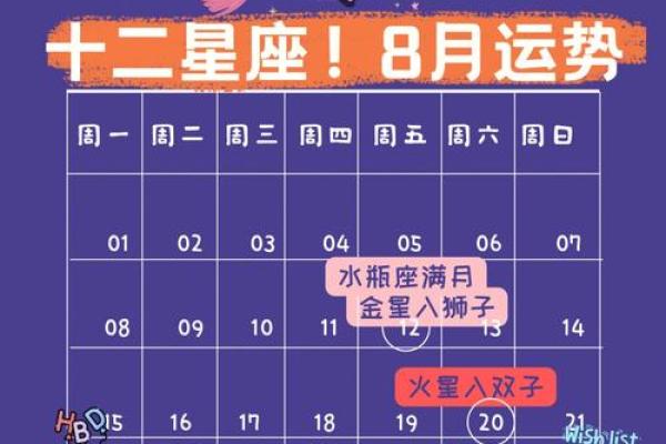 万年历星座运势查询精准预测你的每日运势 万年历星座运势查询精准预测你的每日运势