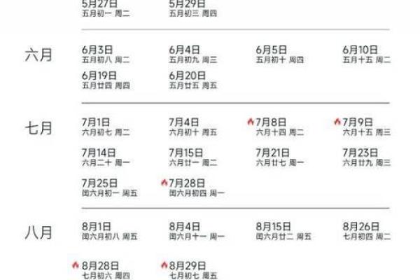 2025年生娃避开农历几月 2025年生娃避开农历几月