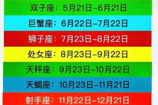 12月28日是什么星座 12月28日是什么星座
