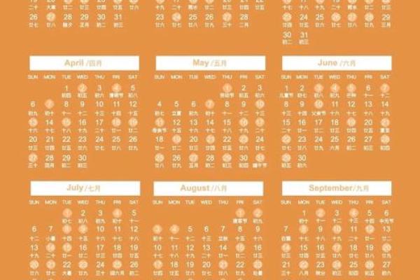 25年8月份黄道吉日一览表 25年8月结婚黄道吉日 25年8月份黄道吉日一览表 25年8月结婚黄道吉日