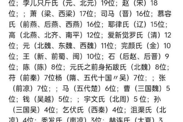 第五氏的郡望堂号和家谱记载-姓名学-华易算命网姓名 第五氏的郡望堂号和家谱记载-姓名学-华易算命网姓名