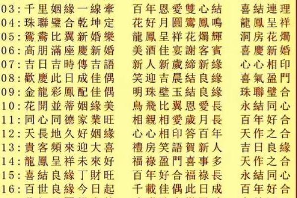 乐正氏的人主要迁徙位置和宗祠对联-姓名学-华易算命网姓名 乐正氏的人主要迁徙位置和宗祠对联-姓名学-华易算命网姓名