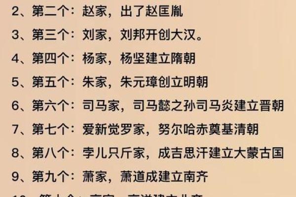 上官姓氏的家谱记载和字辈排行-姓名学-华易算命网姓名 上官姓氏的家谱记载和字辈排行-姓名学-华易算命网姓名