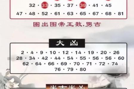 看名字笔画数的重要性-姓名学-华易算命网姓名