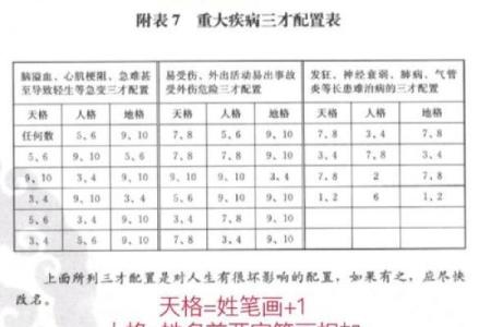 姓丁的名人-姓名学-华易算命网姓名