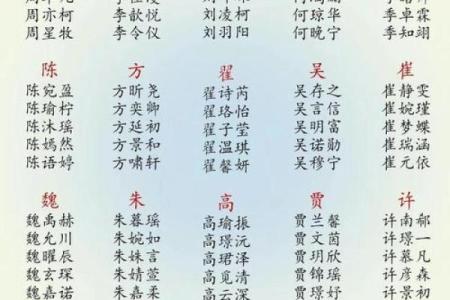 2018年腊八节出生的女孩取名用什么字最吉祥能带来好运？-华易网姓名