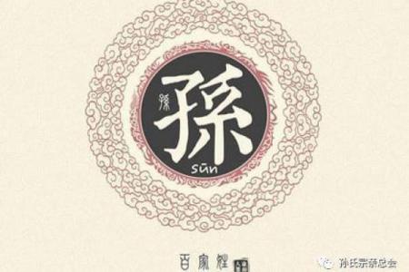 姓益的名人-姓名学-华易算命网姓名