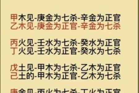 夫妻宫红鸾_夫妻宫红鸾星