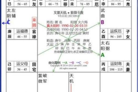 夫妻宫太阴太阳_夫妻宫太阴太阳会离婚