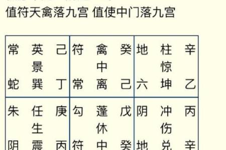 父母宫空宫_父母宫空宫怎么化解
