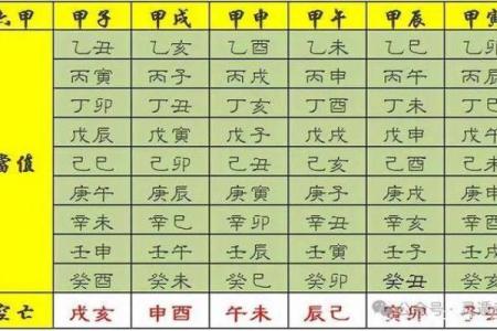 福德空宫解析命运与风水的奥秘