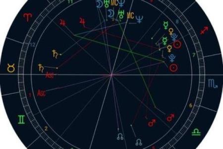 查星盘的软件_查星盘的软件有哪些