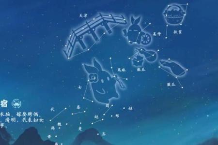 二十八星宿守护紫薇揭秘古代星象的神秘力量
