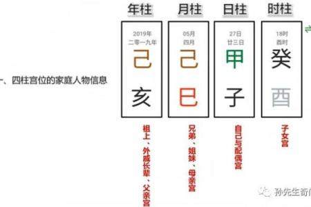 父母宫化忌是什么意思_父母宫化忌解析命理中的家庭关系与运势影响