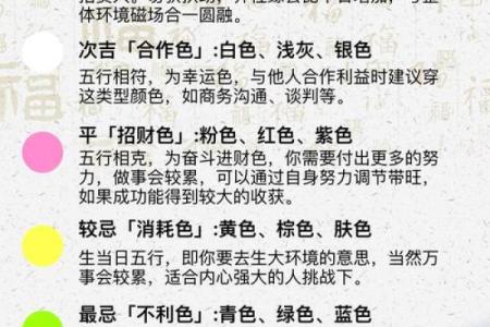 2025年3月16日寅时女命紫微斗数全解盘