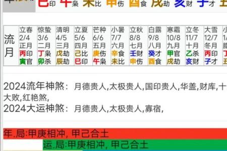 2021年4月适宜动土的日子有哪些