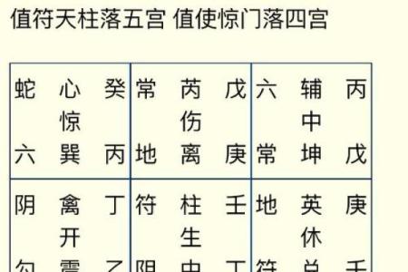 夫妻宫天相解析婚姻运势与命理奥秘