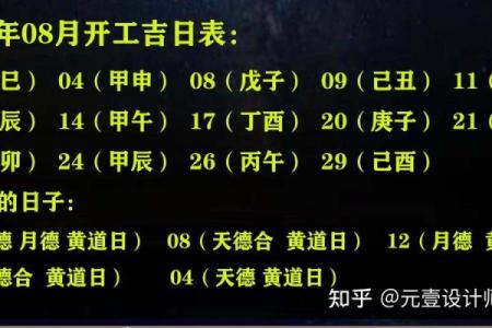 2021年4月适宜动土的日子