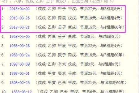 2025年4月21日戌时女命紫微斗数全解盘