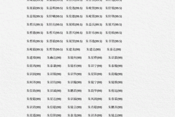 上午10点出生的属牛男孩应该用什么字取名字姓名 上午10点出生的属牛男孩应该用什么字取名字姓名