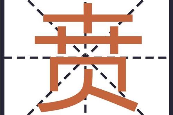 贲姓女孩名字大全-贲姓女孩起名字大全-贲姓名字大全姓名 贲姓女孩名字大全-贲姓女孩起名字大全-贲姓名字大全姓名