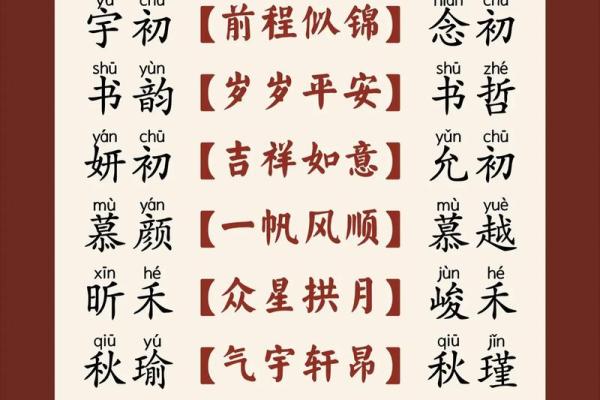 2019年3月19号亥时出生的男孩起名时要注意什么姓名 2019年3月19号亥时出生的男孩起名时要注意什么姓名