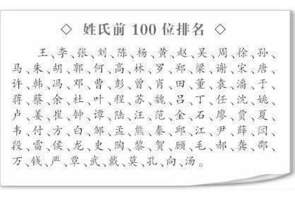 裘姓男孩名字大全-裘姓男孩起名字大全-裘姓名字大全姓名 裘姓男孩名字大全-裘姓男孩起名字大全-裘姓名字大全姓名