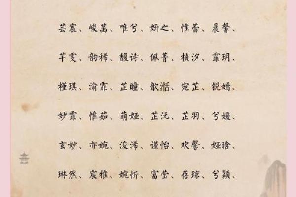 郁姓女孩名字大全-郁姓女孩起名字大全-郁姓名字大全姓名