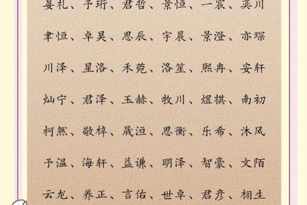 2019年6月7号丑时出生的男孩起名时要注意什么姓名