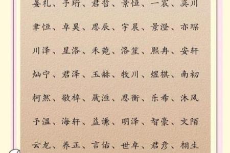 2019年6月7号丑时出生的男孩起名时要注意什么姓名