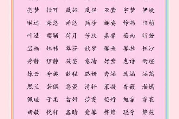 2021年7月17日出生的女孩名字集锦,取名喜用字分享姓名