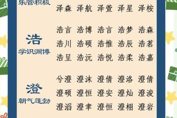 给凌晨3点出生的属猴男孩起名字要用什么字合适姓名 给凌晨3点出生的属猴男孩起名字要用什么字合适姓名