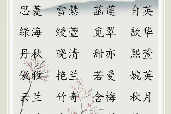 应姓女孩名字大全-应姓女孩起名字大全-应姓名字大全姓名