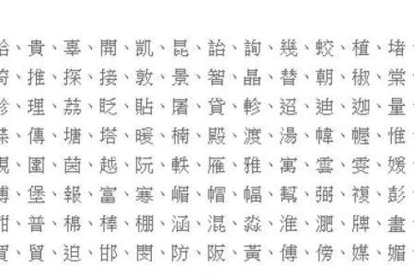 康熙字典16画的字-姓名学-华易算命网姓名 康熙字典16画的字-姓名学-华易算命网姓名