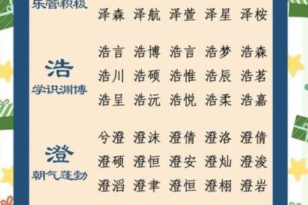 给凌晨3点出生的属猴男孩起名字要用什么字合适姓名