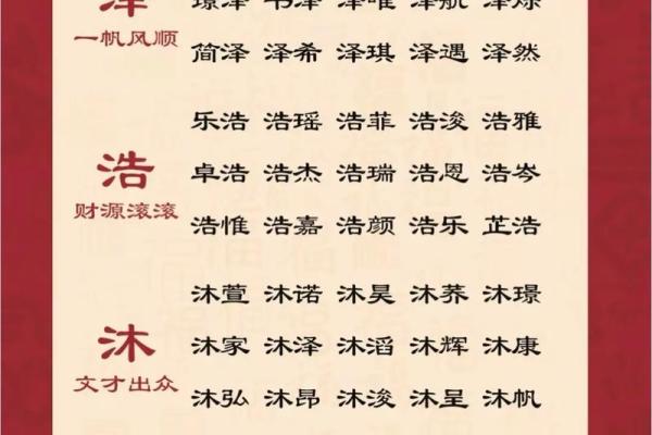 2019年3月20号卯时出生的男孩起名方法姓名 2019年3月20号卯时出生的男孩起名方法姓名