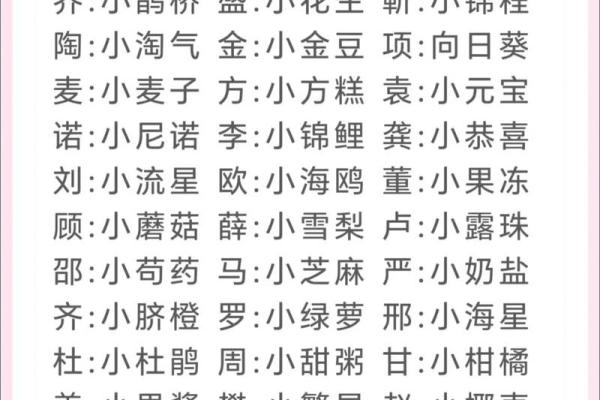 给宝宝起个性小名-姓名学-华易网姓名