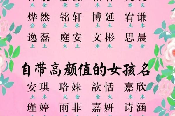 给宝宝起个性小名-姓名学-华易网姓名