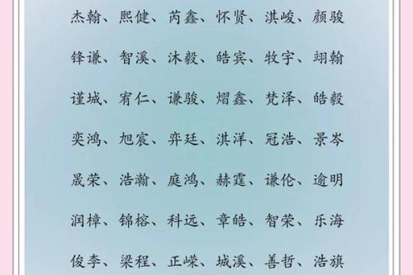 2019年6月8号寅时出生的男孩应该起什么样的名字姓名