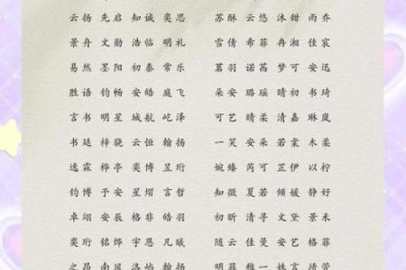 2019年5月12号寅时出生的男孩起名方法姓名