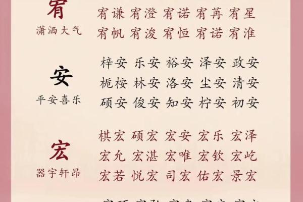 2019年6月27号丑时出生的男孩起名方法姓名