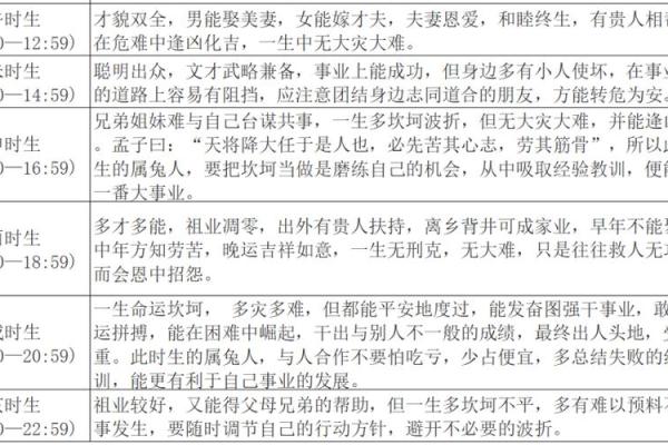 傍晚出生属兔的男孩应该怎么样取名字呢姓名