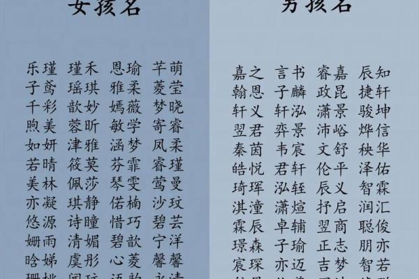 2019年5月8号子时出生的男孩起名时要注意什么姓名