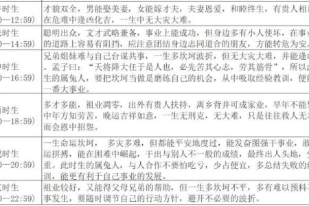 傍晚出生属兔的男孩应该怎么样取名字呢姓名